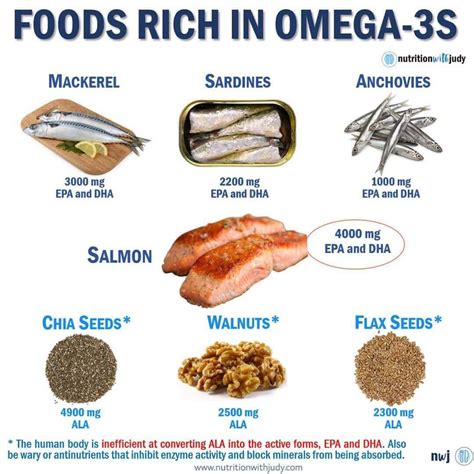 cheap foods with high omega 3s4|omega 3 supplements list.